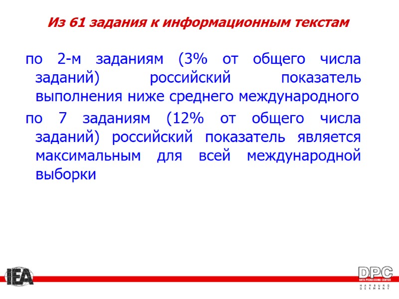 Из 61 задания к информационным текстам по 2-м заданиям (3% от общего числа заданий)